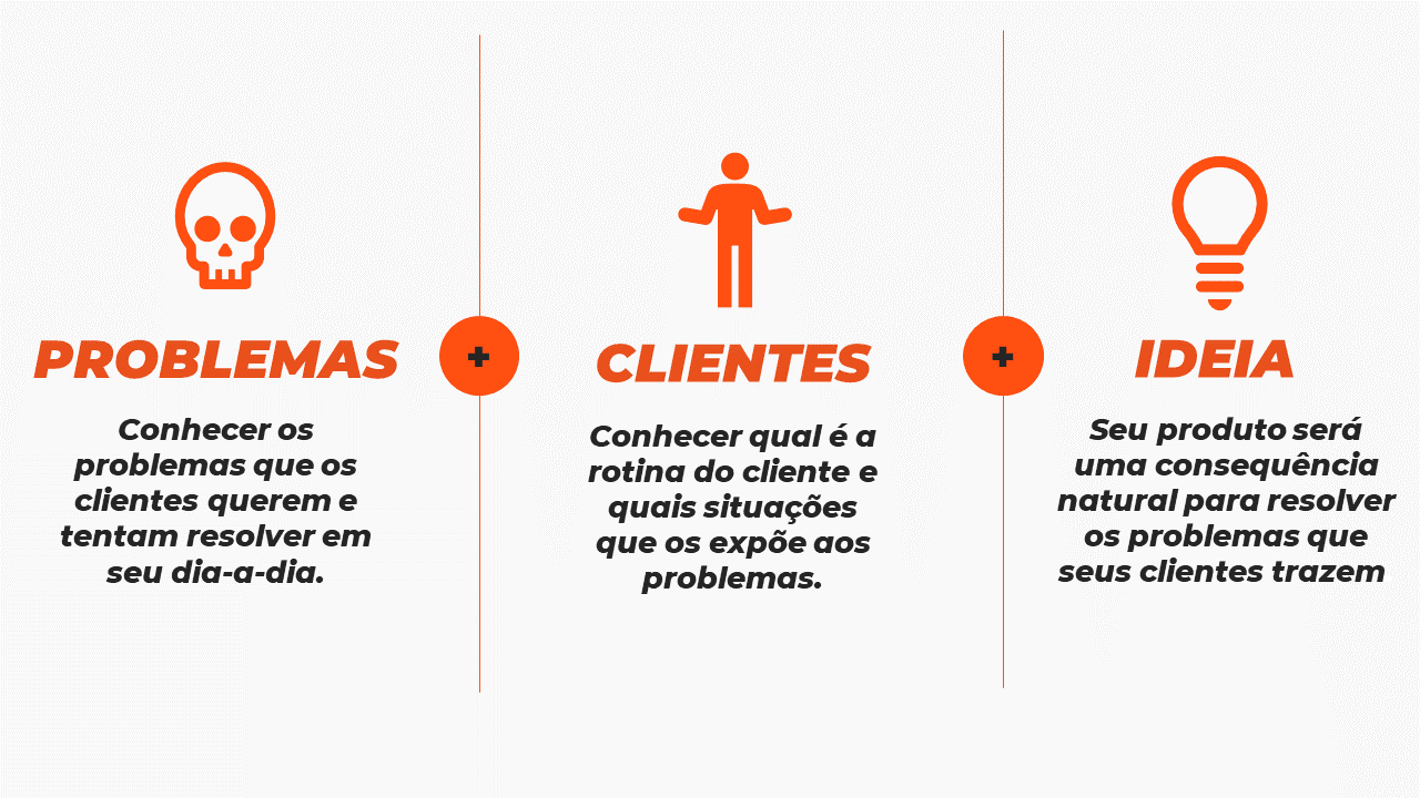 O Que é Startup Exemplos - NAZAEDU