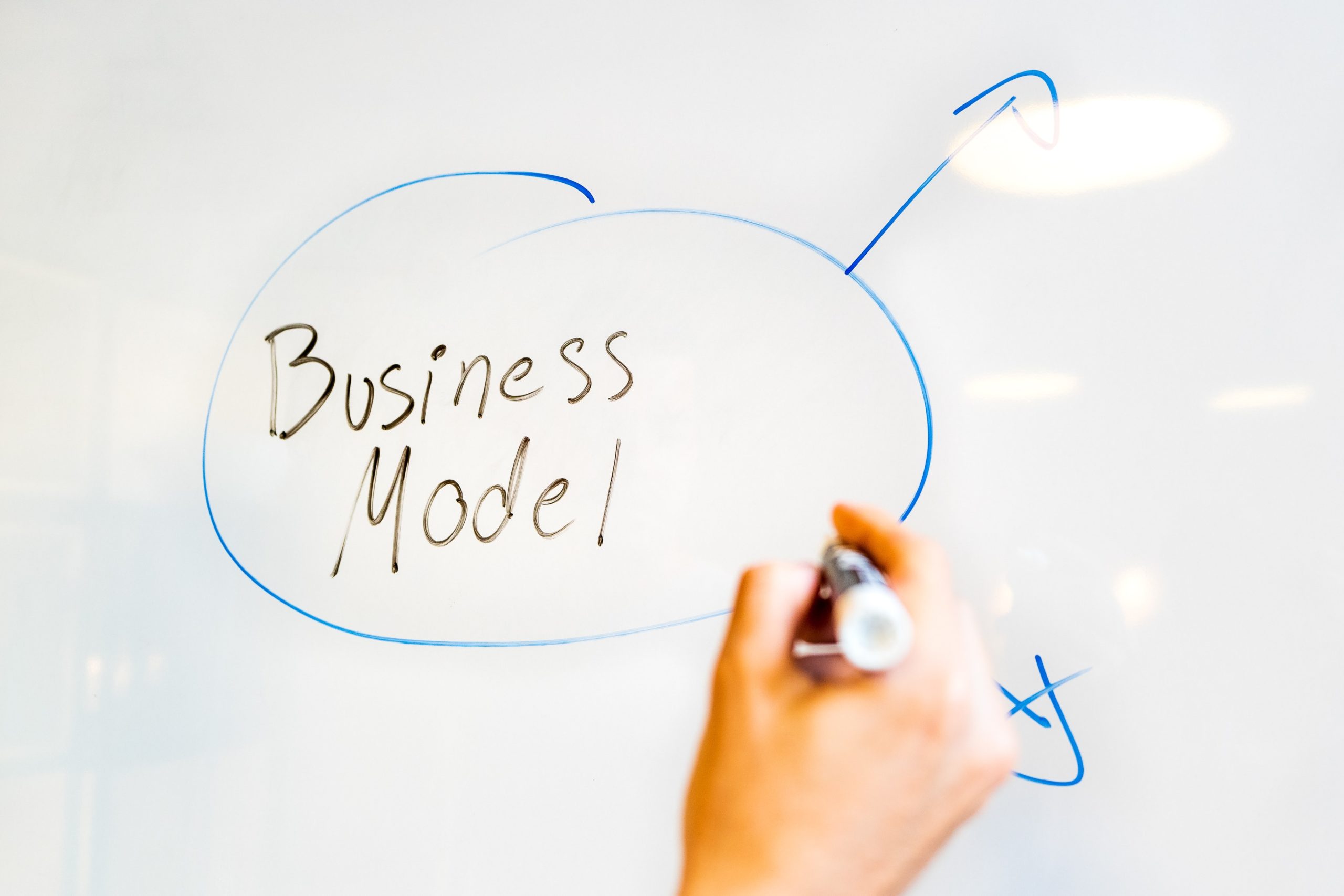 Modelo de negócio: o que é e 12 modelos para você se inspirar